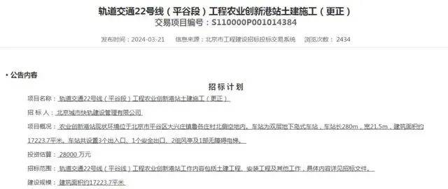 关注平谷线发展的小伙伴们点这里，多图抢先看→