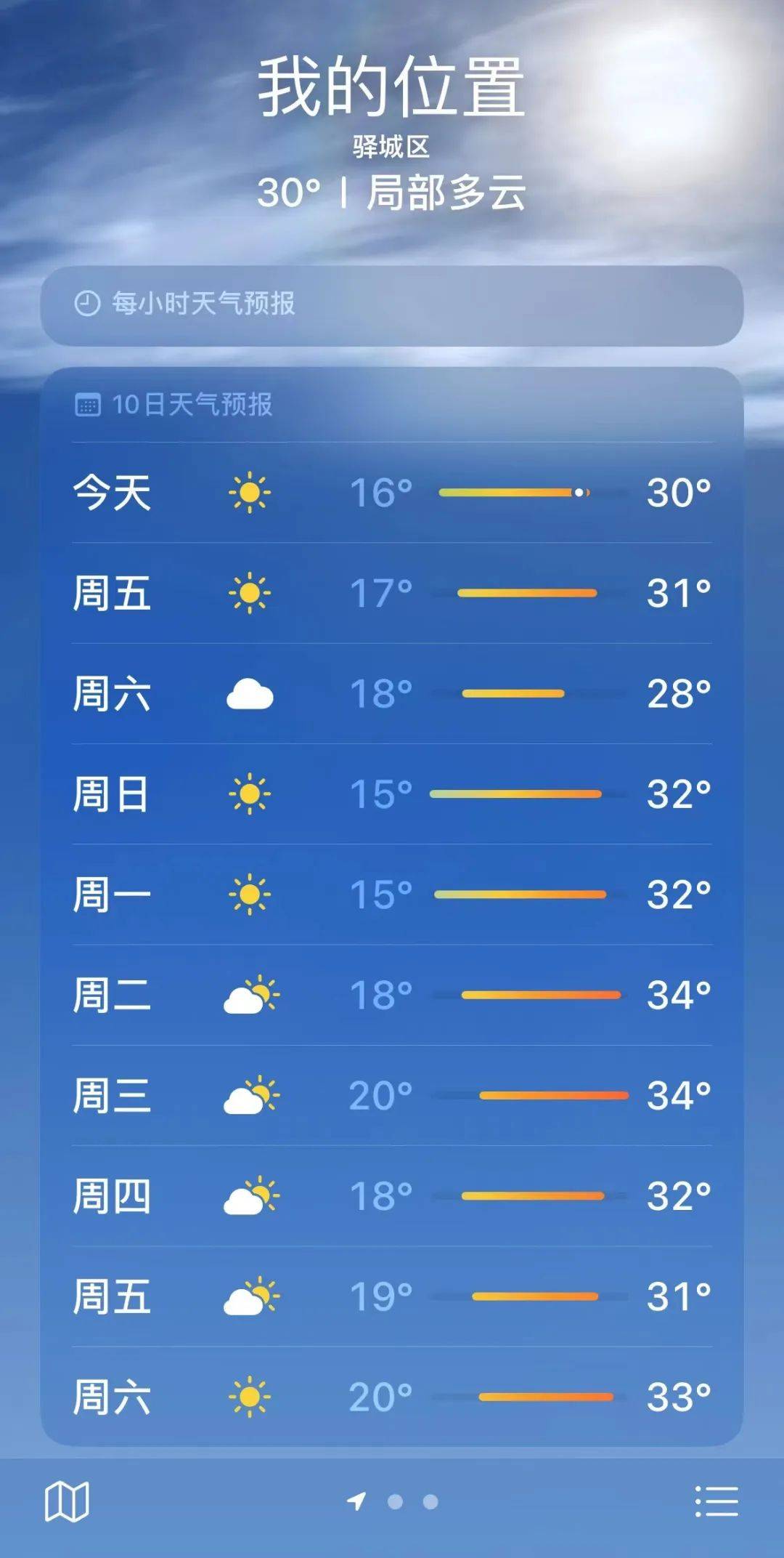 驻马店……34℃!