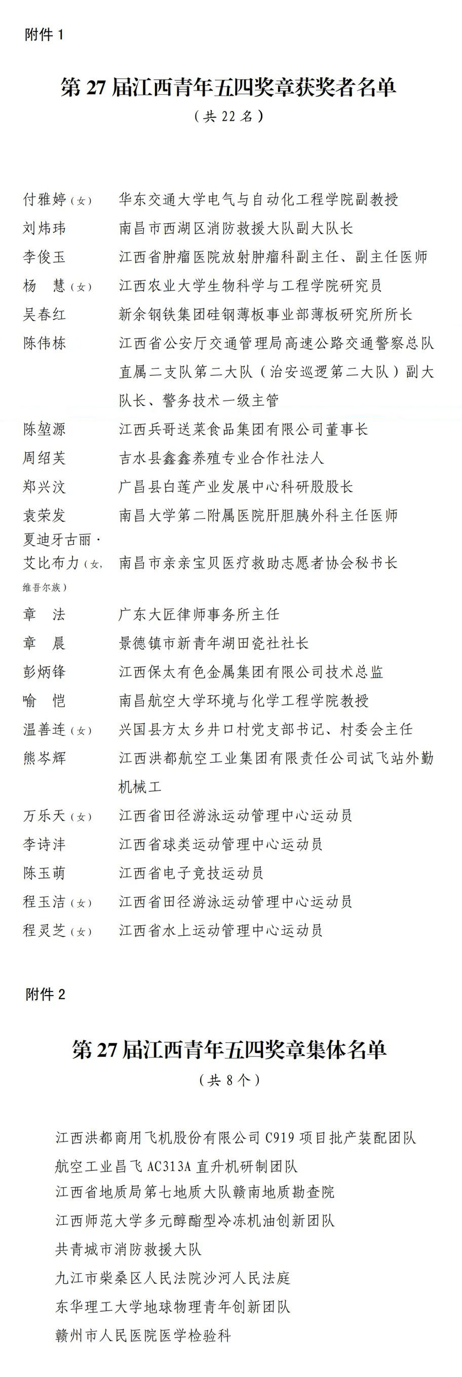 江西两所高校在招聘闪亮的ta|罗红:我在大学当"书郎中"补充录用公务员