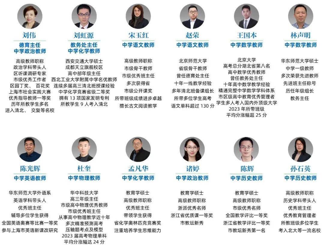 双语高级中学汇聚了一大批专业的优秀教师,其中不乏一批清北名师