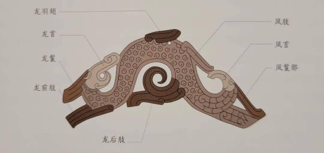 久在君专栏:《由一块战国精品牌饰的研究发散之三》