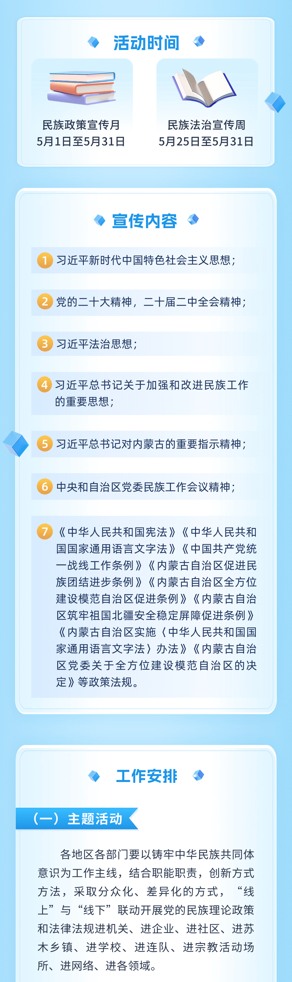 【铸牢中华民族共同体意识】一图读懂通辽市民族政策宣传月民族法