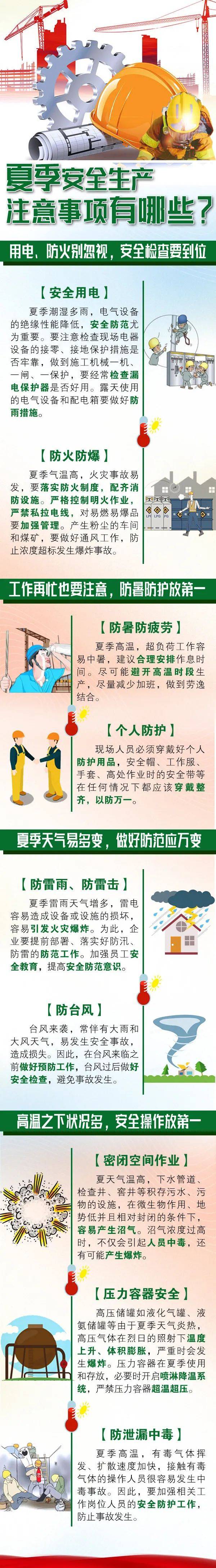 注意→夏季安全生产注意事项有哪些?