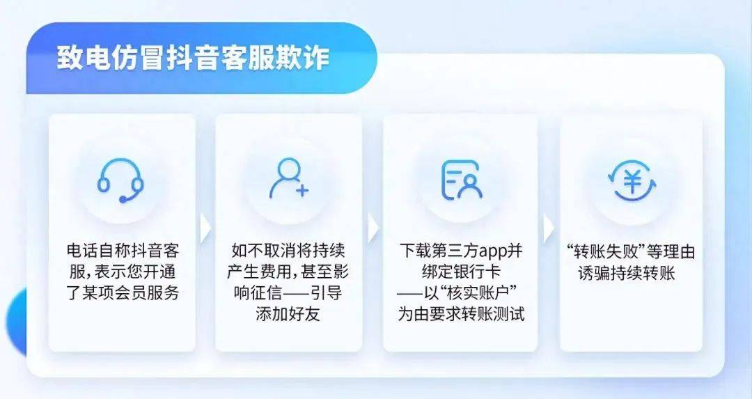 46岁,住玉凤社区)报警:其接到陌生facetime电话,对方自称抖音平台客服