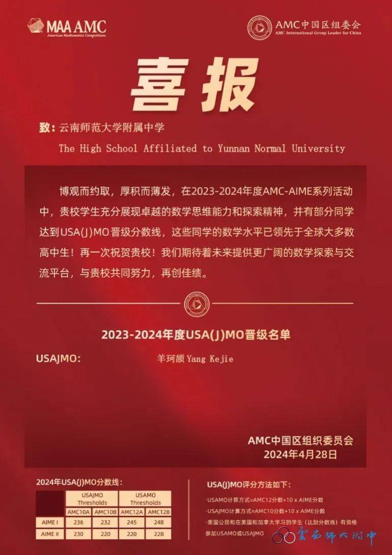 昆明这些学生获奖!看看有你认识的吗?