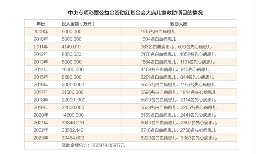 苹果【2024欧洲杯滚球怎么玩】-车主测评|科技与智趣双重buff加持，感受凯迪拉氪超凡出行实力