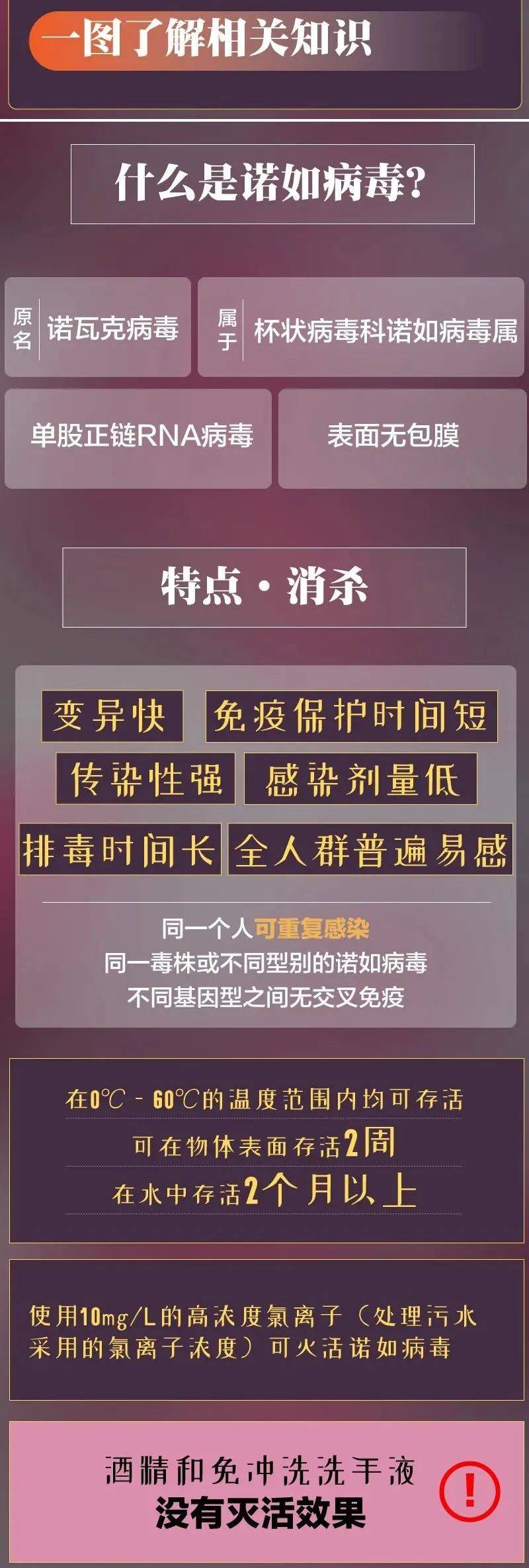 上百位清华校友聚餐中毒,原凶竟然是它!