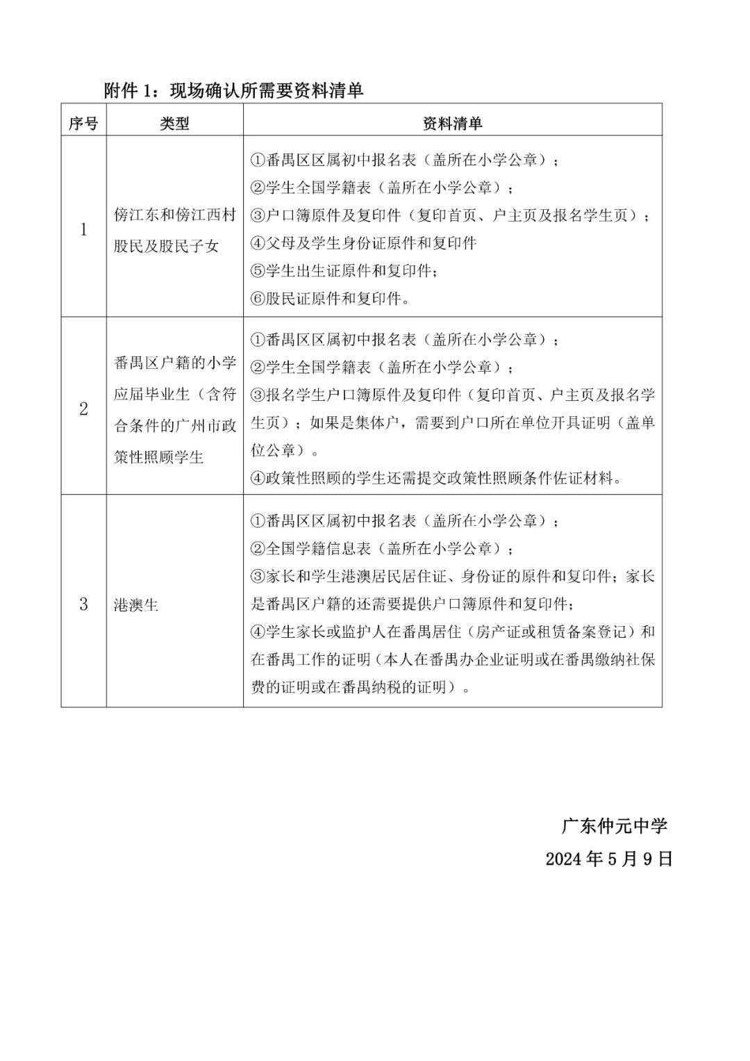 仲元中学全区摇号时间确定!67广州多所初中今年招生,附招生范围!