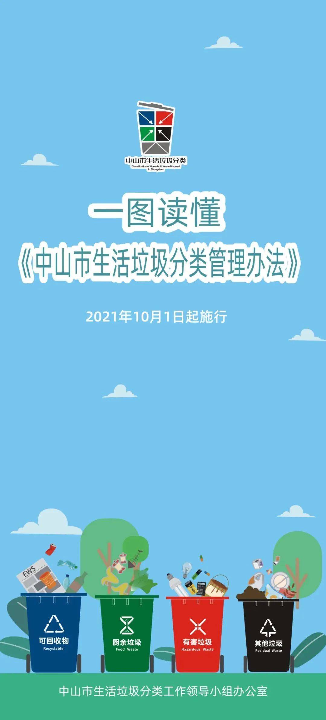 【五星级三鑫 科普知识】一图读懂《中山市生活垃圾分类管理办法》