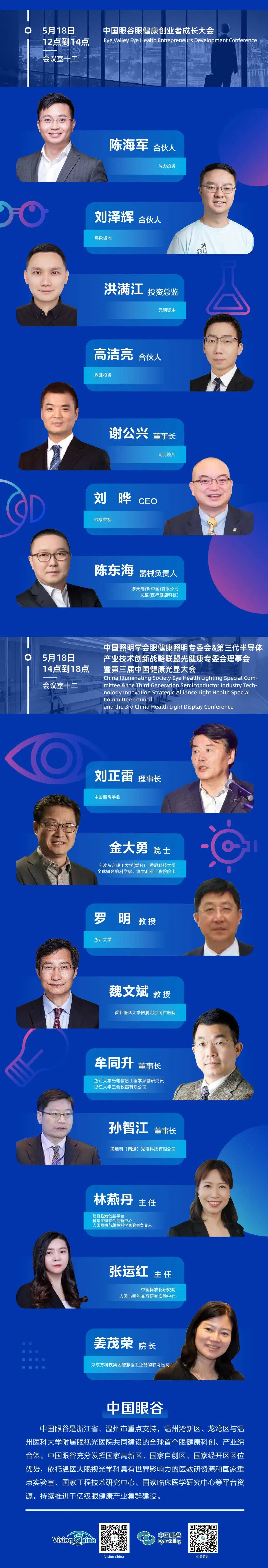 来源:中国眼谷眼视光观察值班编辑:李静 总编:张玲合作,投稿邮箱:lynn