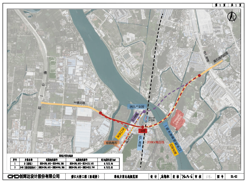 广佛桥梁!待建新校!烂尾商业!停滞旧改.还有戏么?官方回复来了