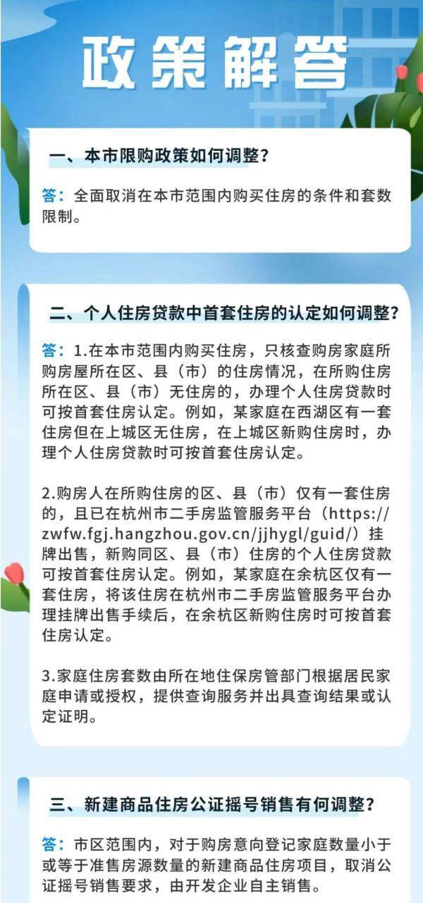 杭州楼市新政首日:有人连夜挂牌、调价,外地客户咨询量增加_新房_二手房_住房