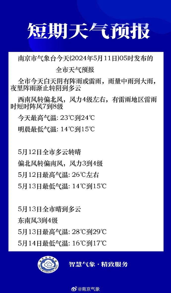南京最新预报_天气_雷阵雨_江苏