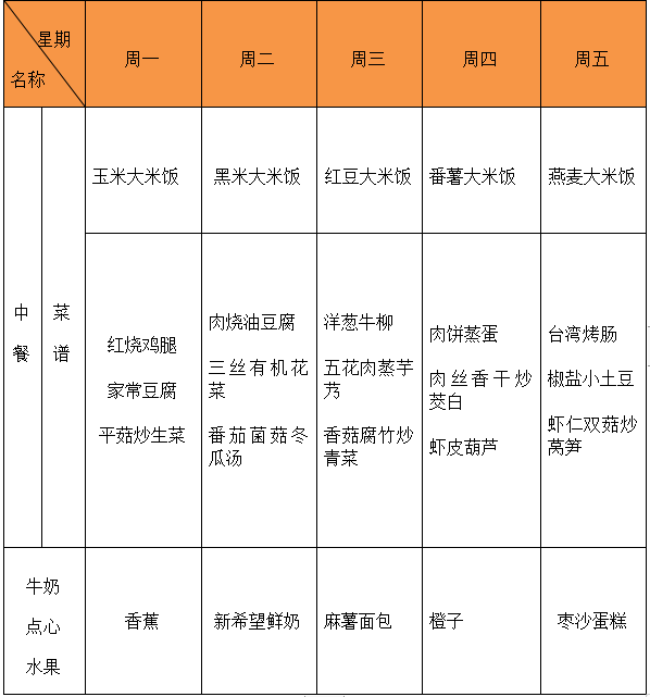 61和美乔小】临平区乔司小学第十一,十二周菜谱