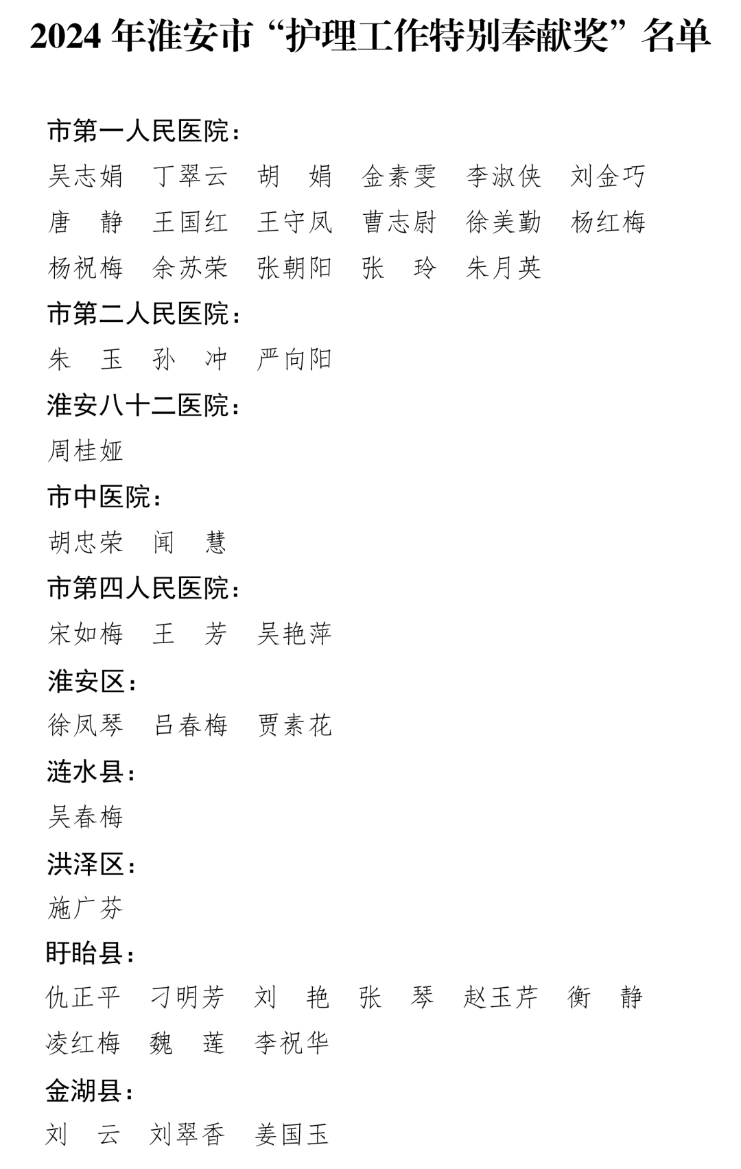 通报表扬