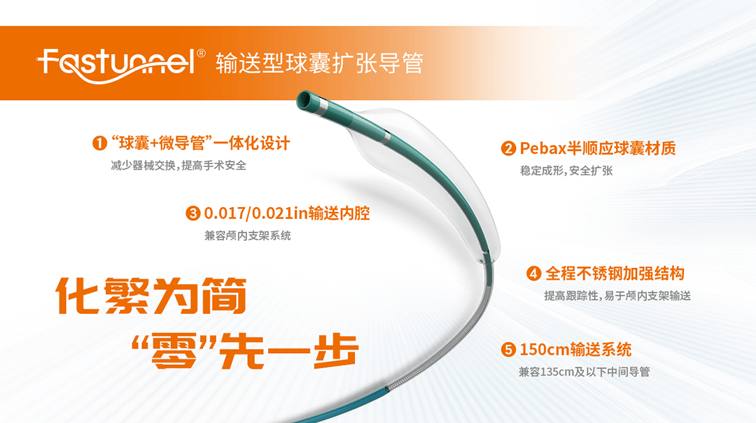宁敬致远 卓伟之技|李敬伟教授团队:fastunnel输送型球囊扩张导管治疗