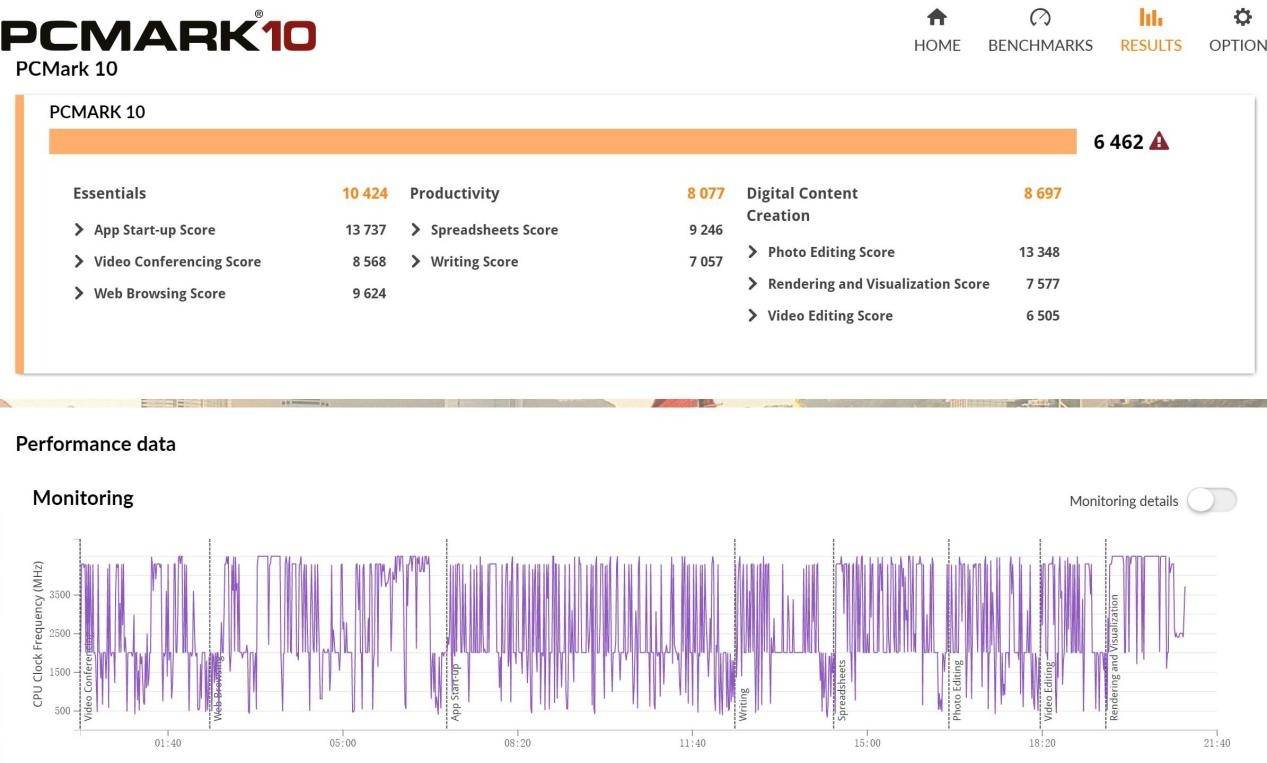 惠普战66七代评测:全新高端的外观设计,全面实用的ai体验