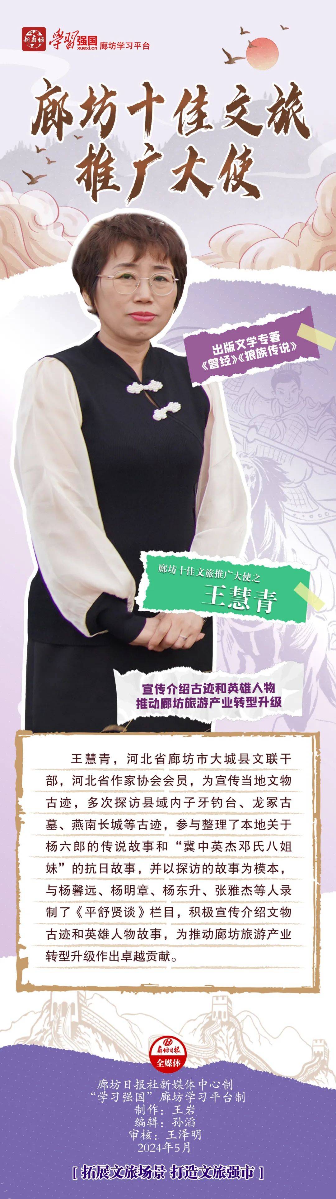 "廊坊市十佳文旅品牌"——十佳文旅推广大使_张翠伶_审核_张曦