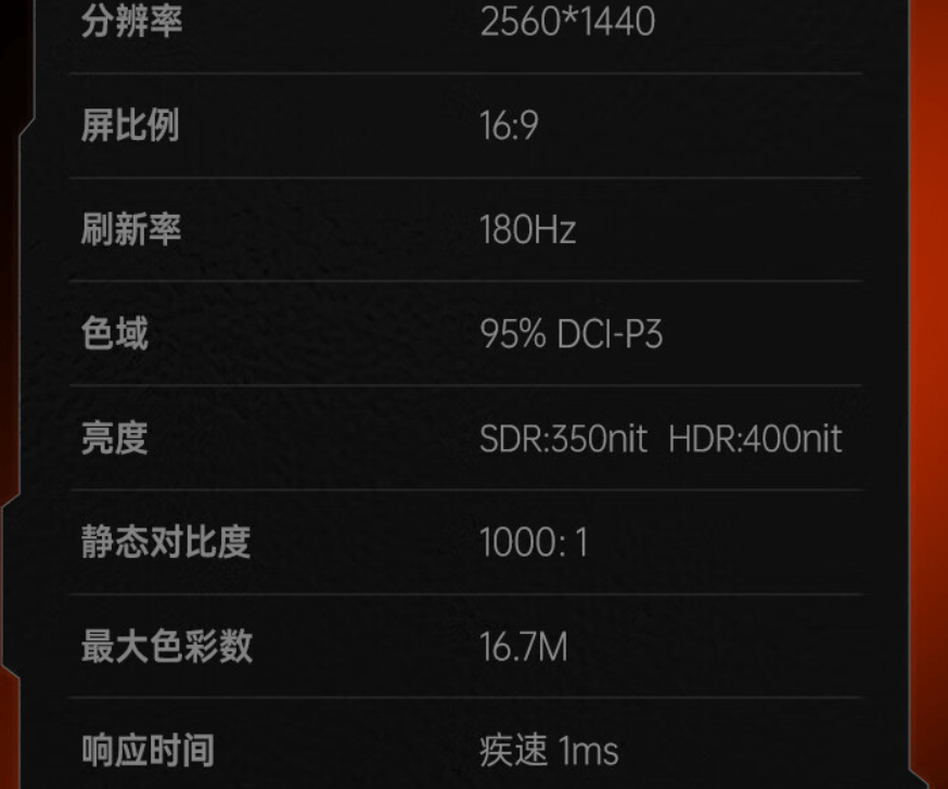 it之家附参数表:此外,该显示器搭载 hkc 自研 dic 动态模糊消除技术