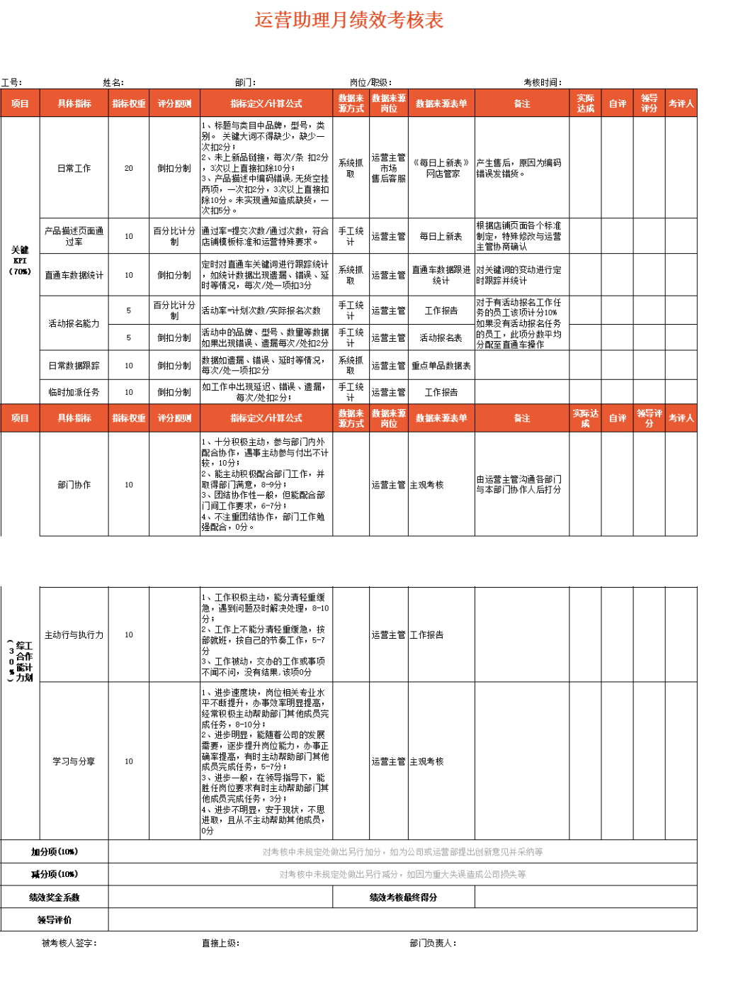 抖音运营常用表格