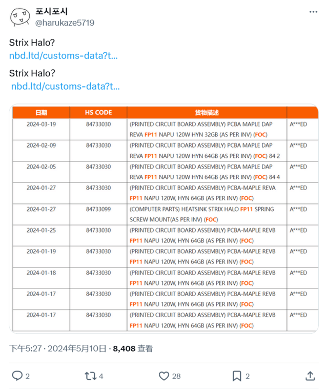 Amd Strix Halo Apu W Tdp Gb