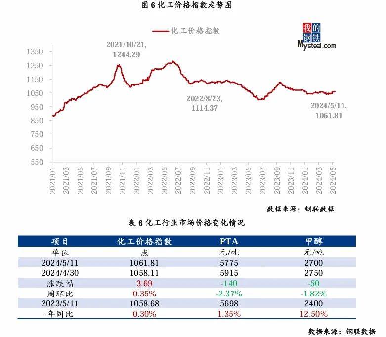 文章配图-4