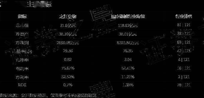 股票行情快报:之江生物(688317)5月13日主力资金净买入477.64万元