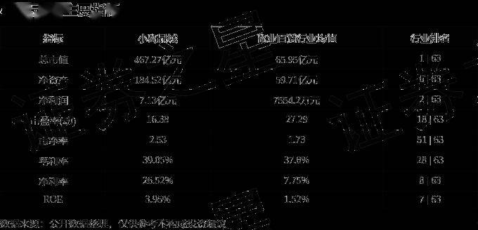 股票行情快报:小商品城(600415)5月13日主力资金净卖出2557.33万元