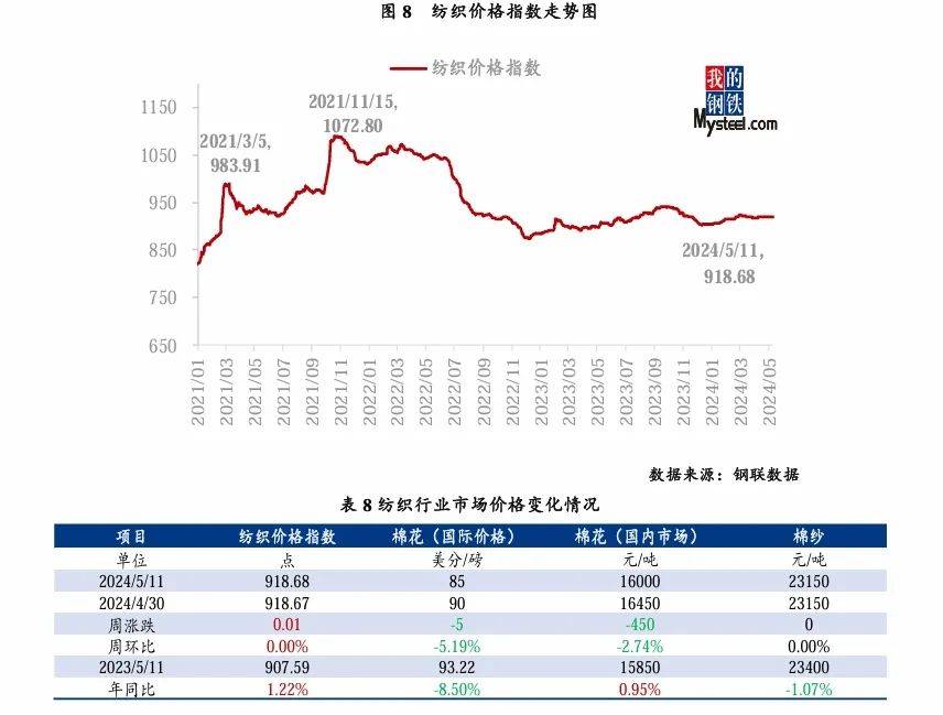 文章配图-6