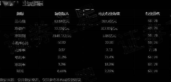 股票行情快报:穗恒运a(000531)5月13日主力资金净卖出154.11万元