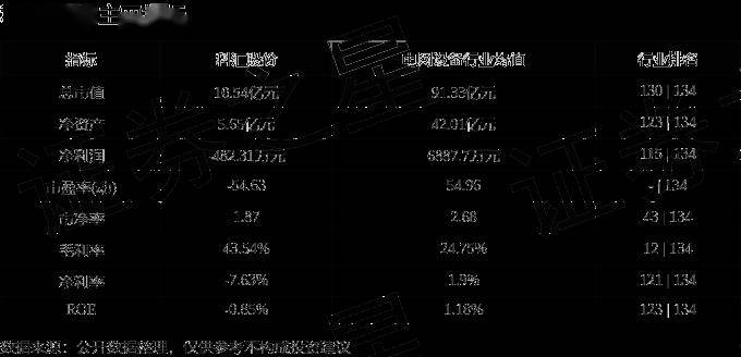 股票行情快报:科汇股份(688681)5月13日主力资金净买入63.12万元