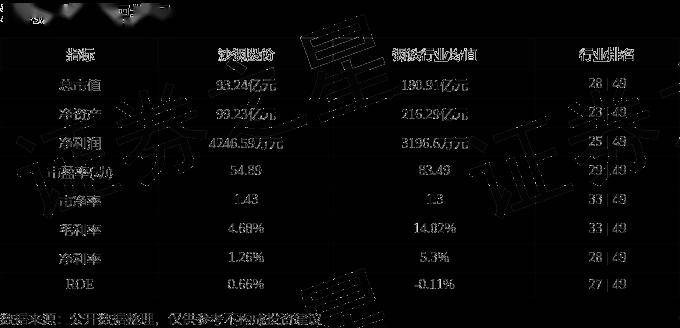 股票行情快报:沙钢股份(002075)5月13日主力资金净买入1221.31万元