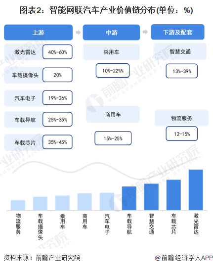 华为汽车销量排行榜图片