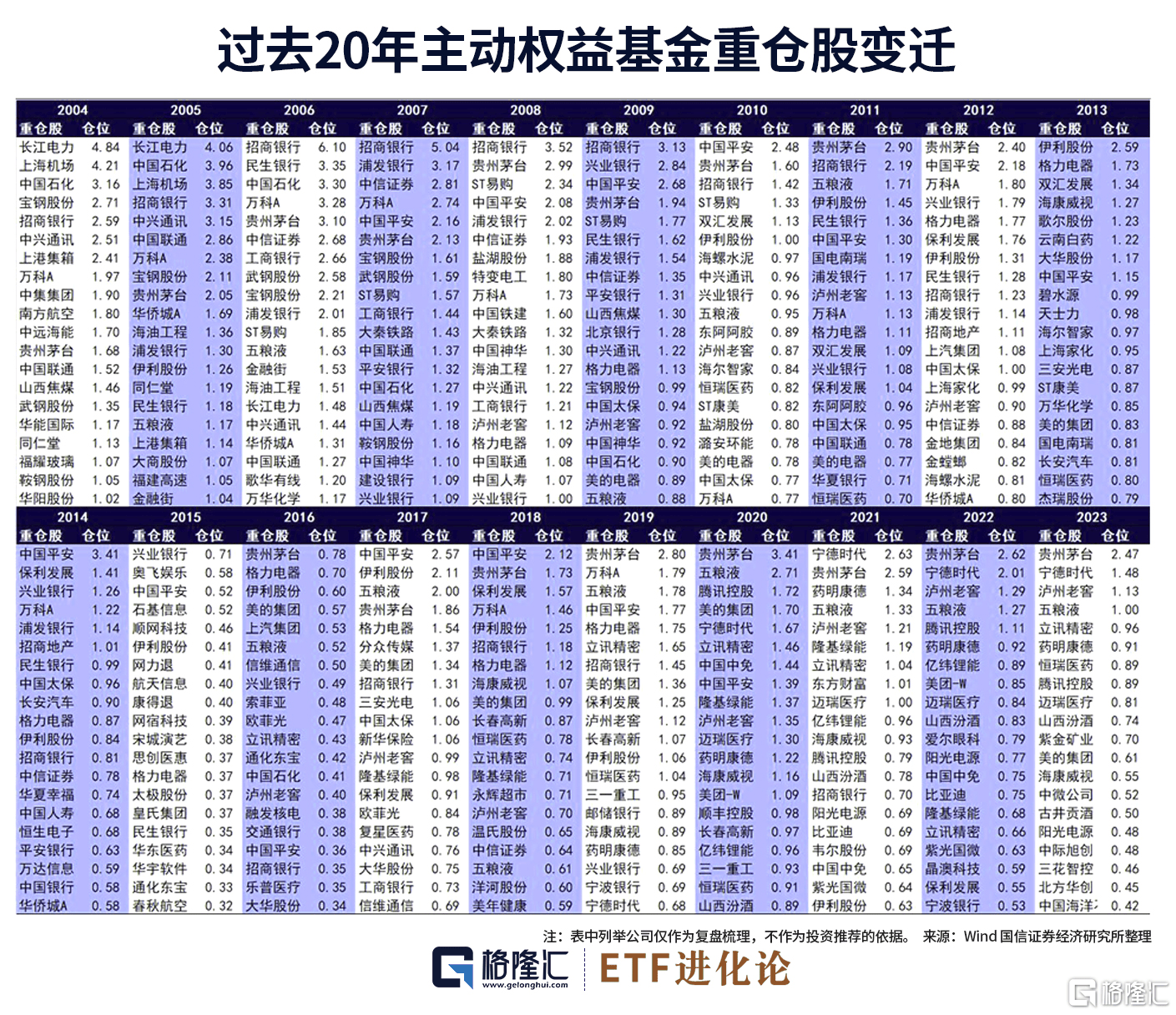 迅雷看看：香港资料大全正版资料2024年免费-5月13日基金净值：广发成长优选混合最新净值1.282，跌0.23%