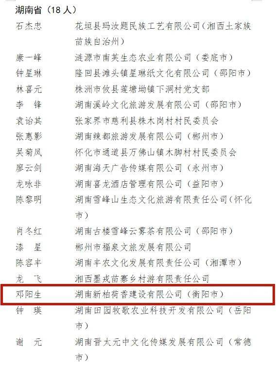 常宁一人荣获"2023年度乡村文化和旅游带头人"称号,祝贺!