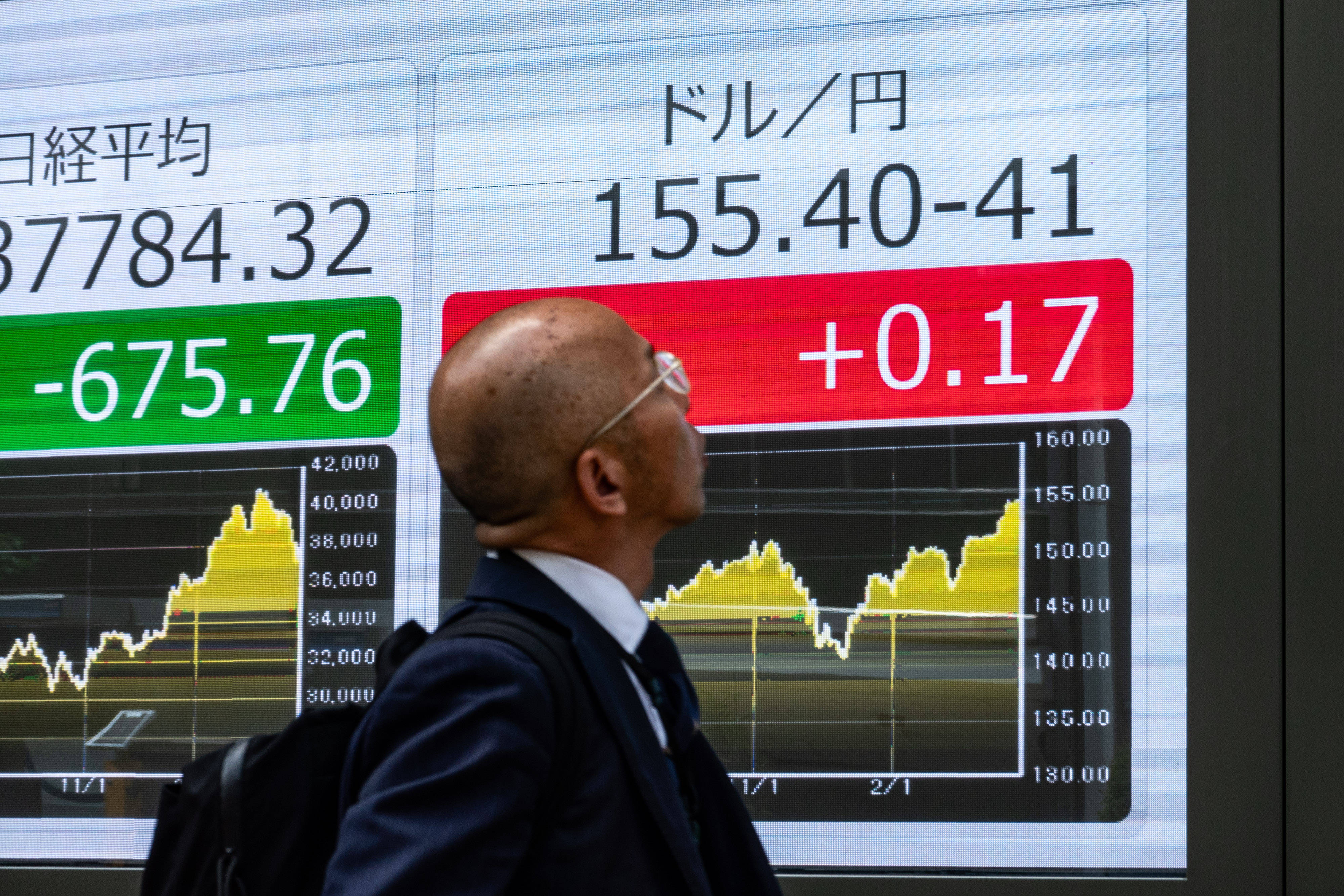 加速联美遏华 日本意欲何为