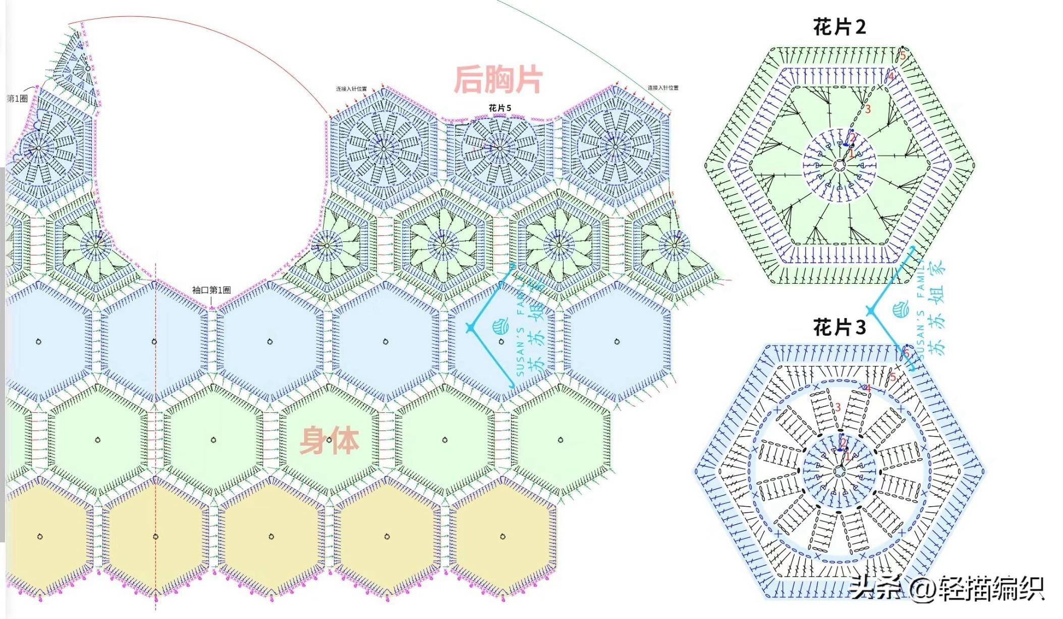 经典六角花钩针图解图片