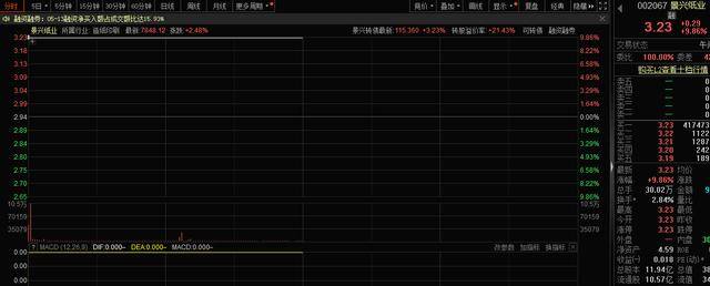 9万元撬动两个一字涨停 宇树科技什么来头?