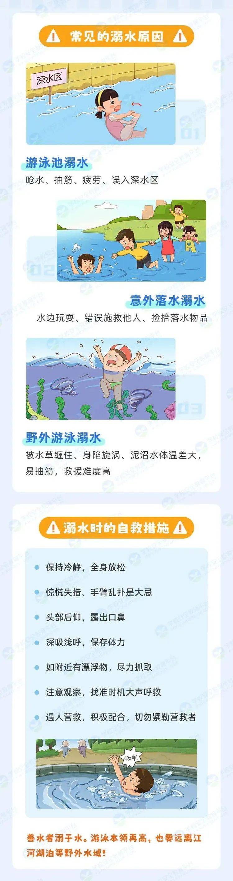 @磁县家长:这些溺水事故高发!千万警惕_孩子_落水者_小男孩