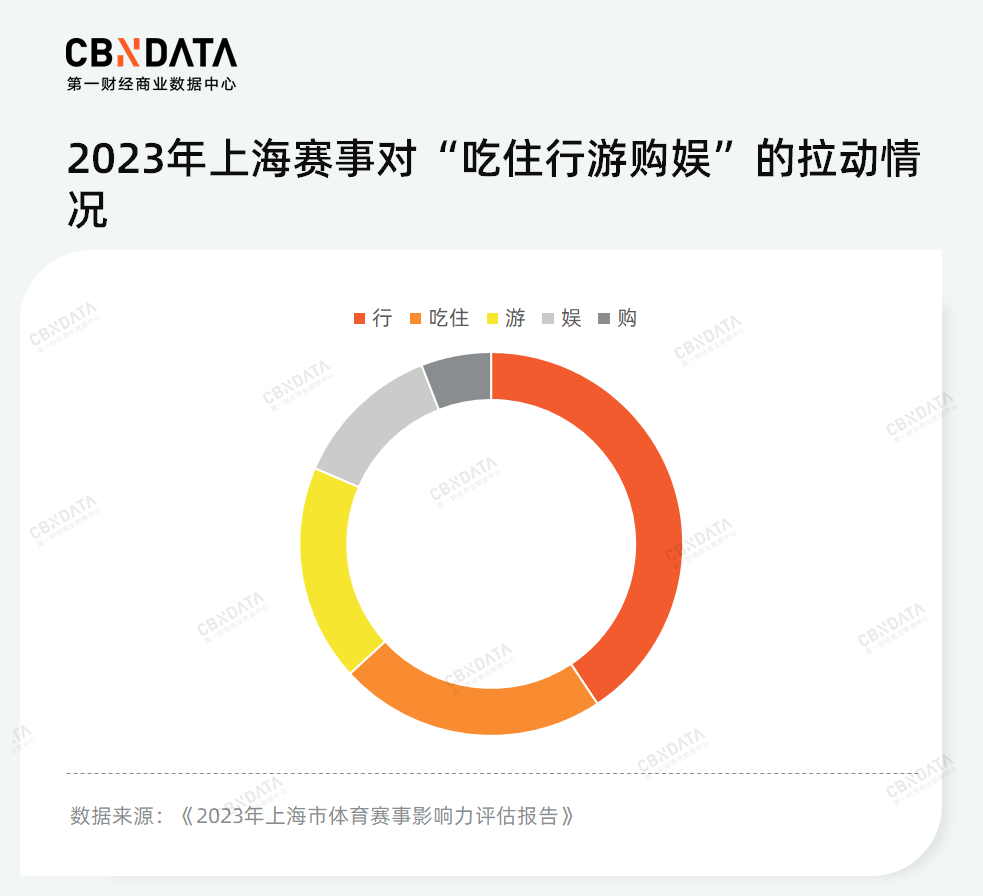 人民网：2024澳门开奖结果记录-体育：打卡城市公园 畅游空中走廊——夜幕下的中央绿色体育公园太迷人  第6张