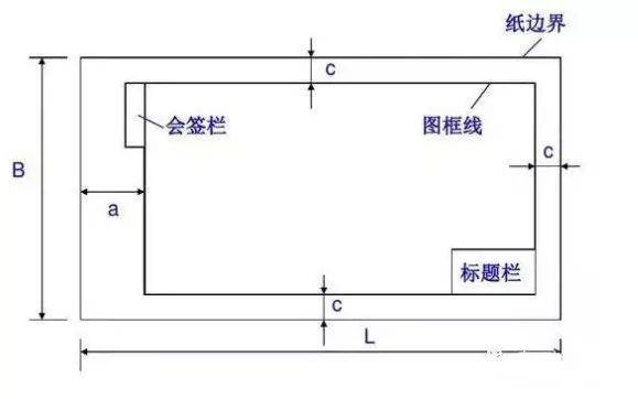 200个经典常用电气cad图形符号及画法技巧,比教科书还实用!