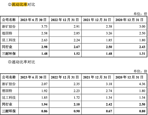河南日报🌸2024年管家婆100%中奖🌸|市值超100亿，头部SaaS厂商完成港股IPO  第3张
