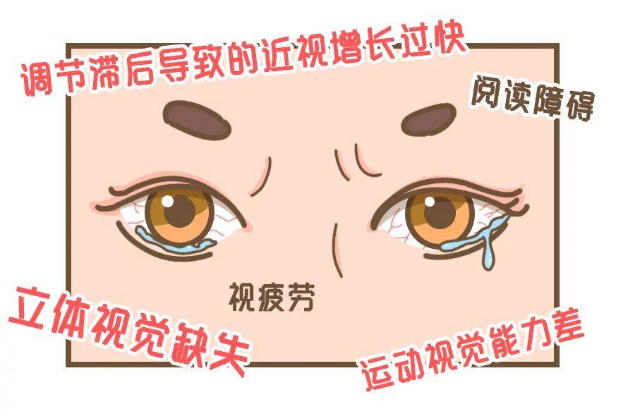 视觉训练有用吗?