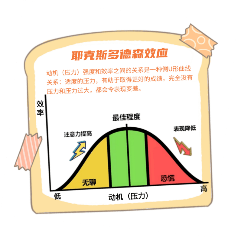 【阳泉一中】接纳自己,连接你我——阳泉一中心理社团