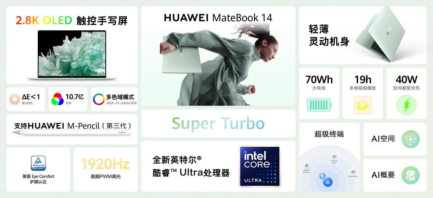 华为新款MateBook 14正式发布开售 搭载70Wh大电池