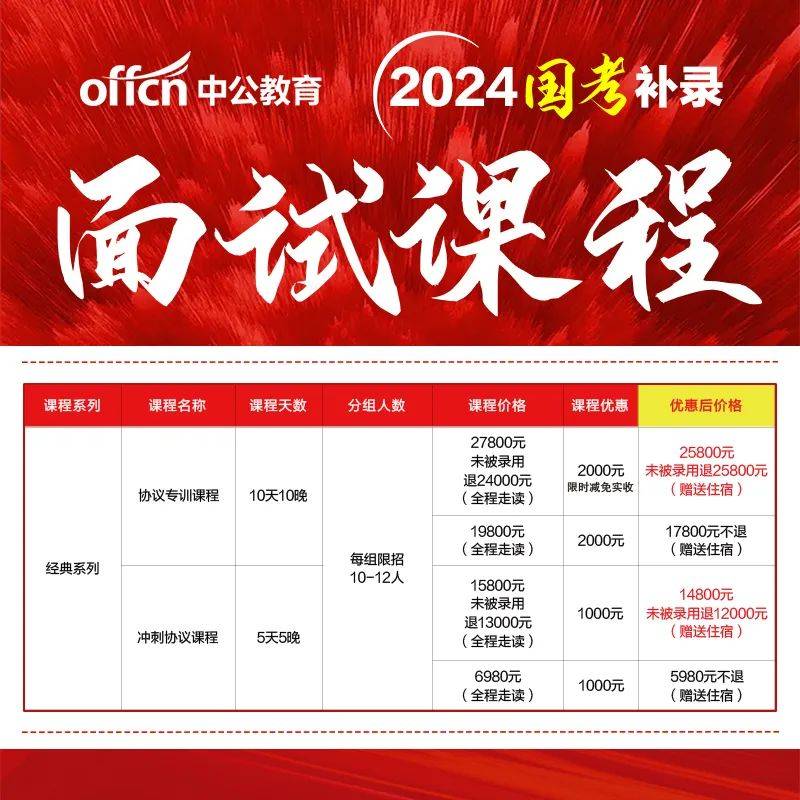 补录面试公告已出!记得确认!