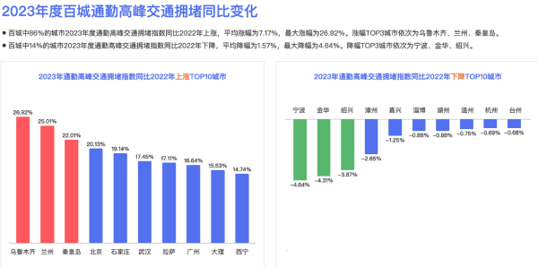 宁夏日报:澳门管家婆一肖一码资料-城市：到底是大城市机会多！！奶盒子都能做成大巴满街跑了  第1张