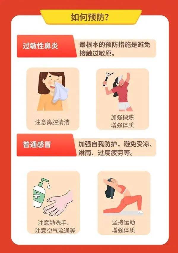 别把鼻炎误当感冒!这几点教你辨别