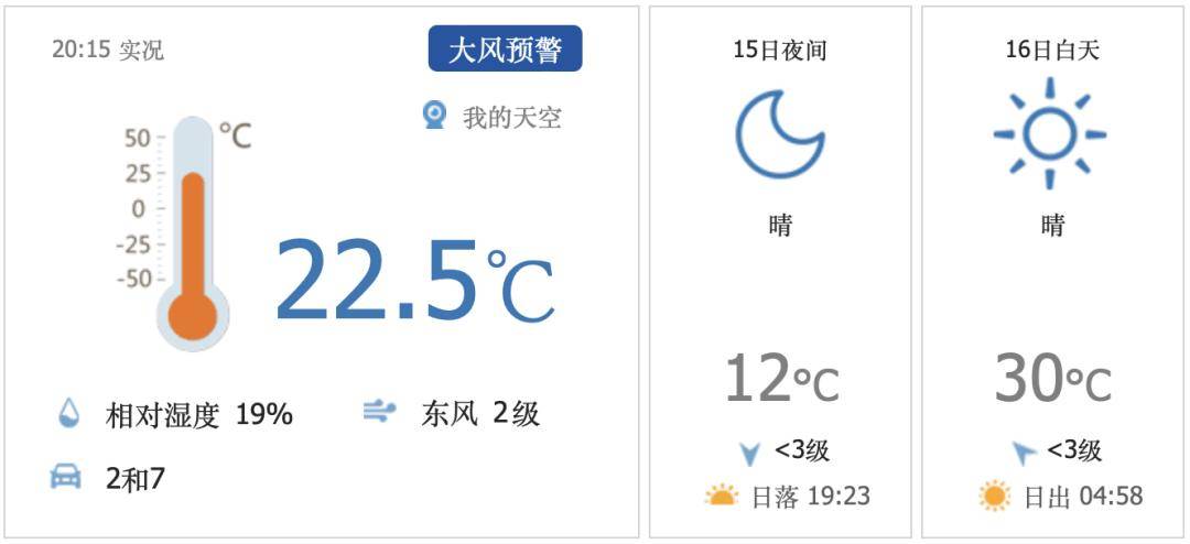 昌平地区5月16日(星期四)天气预报&尾号限行