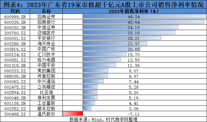 中国经济新闻网 :2024年管家婆的马资料55期-城市：壹点送岗|大中城市联合招聘高校毕业生网络招聘会（第14场）  第1张